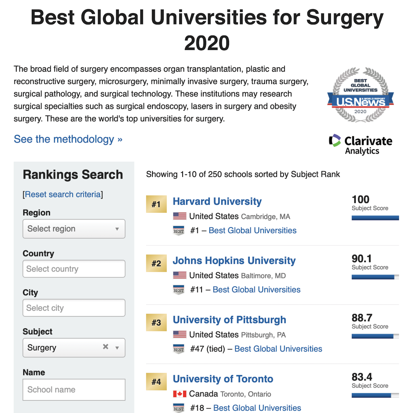 uoft dentistry world ranking